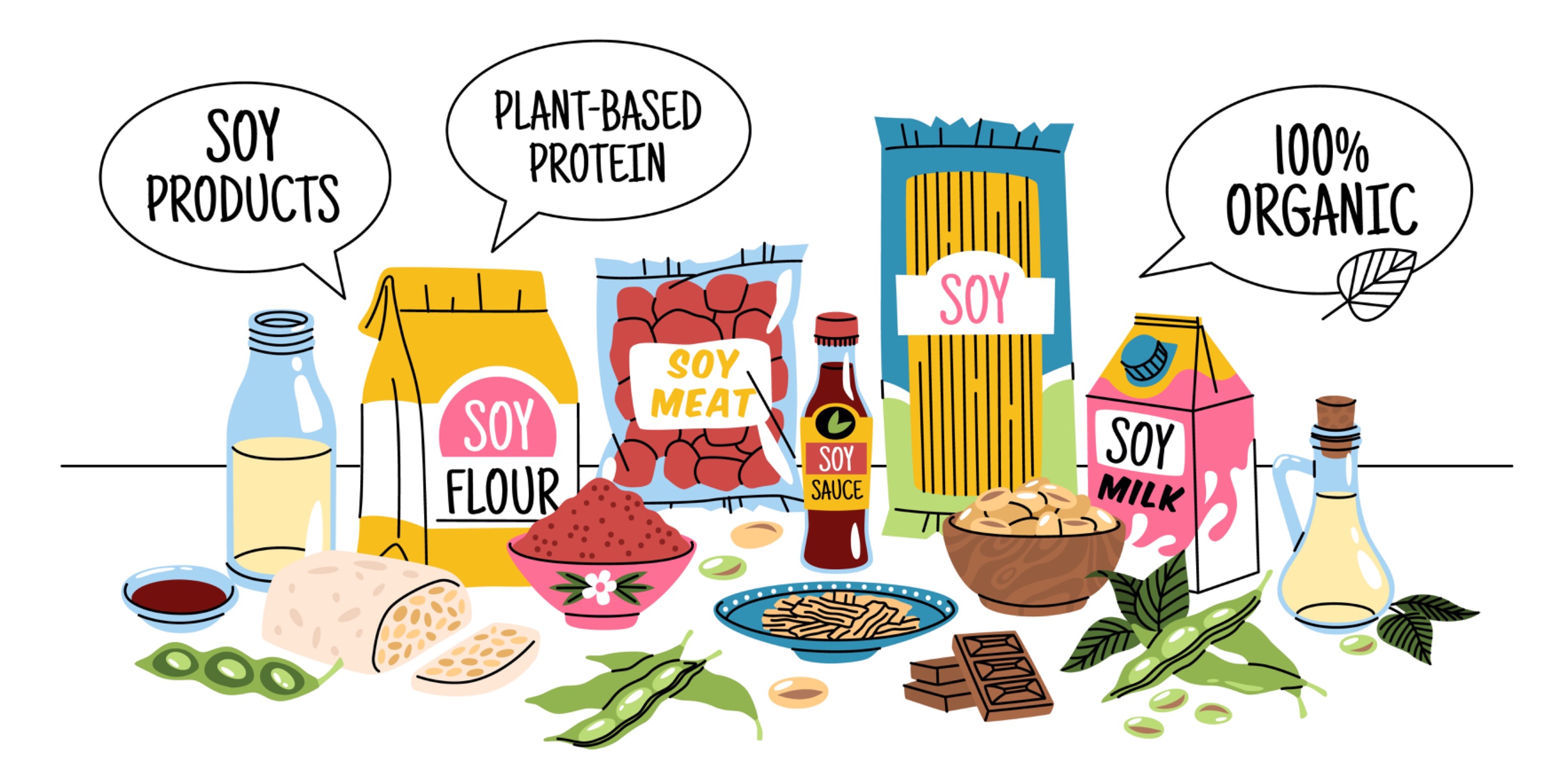 Industria de Alimentos, Aditivos y Bebidas