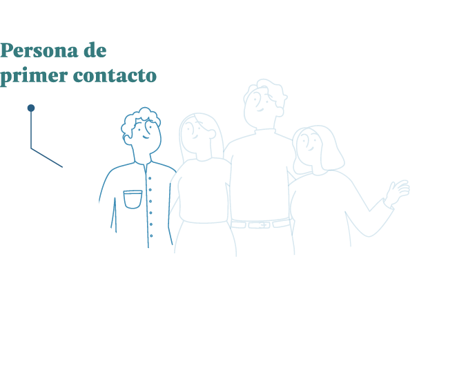 personas de primer contacto